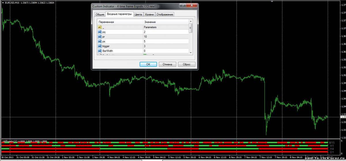 Frametime